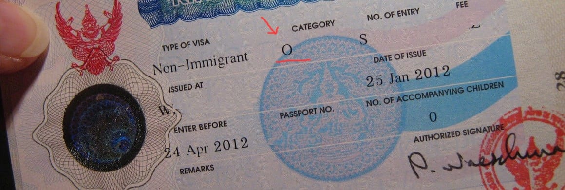 VISA for Thailand